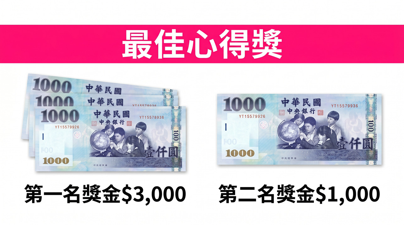 試用