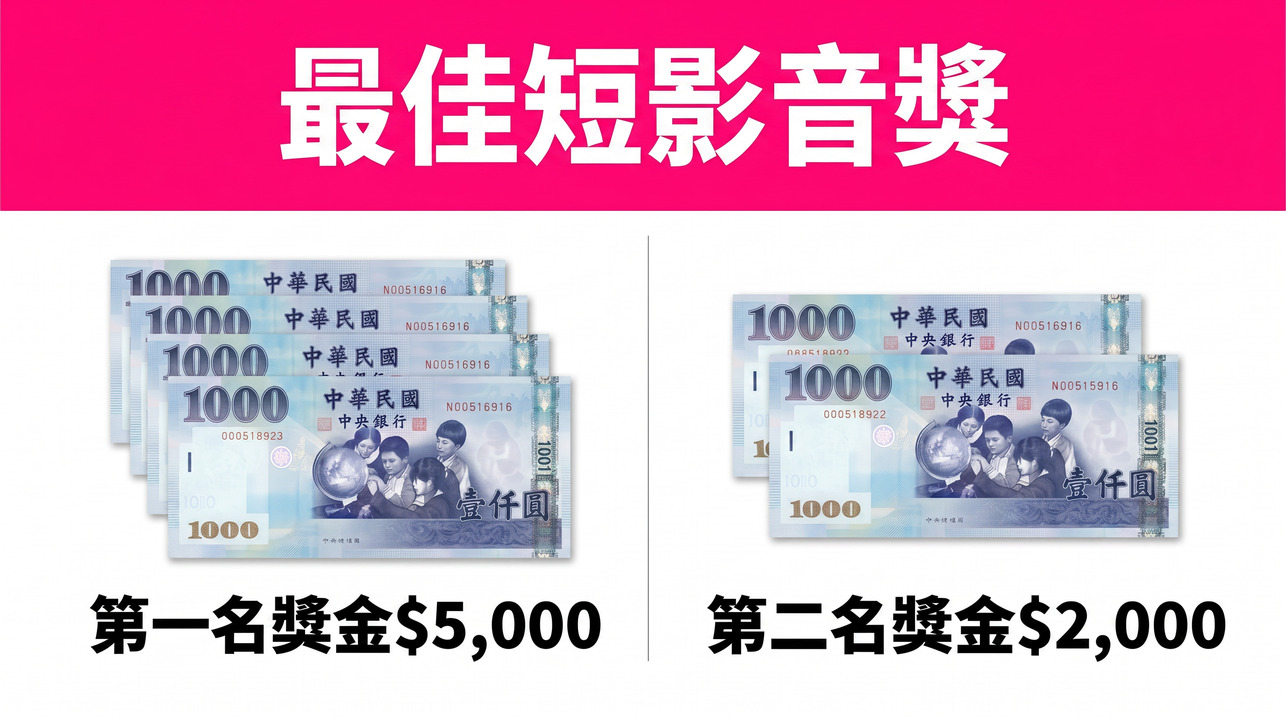試用